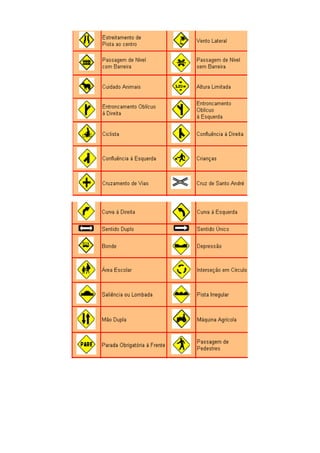 Projeto trânsito regras de trânsito