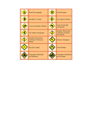 Projeto trânsito regras de trânsito