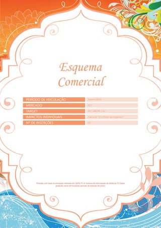 Projeto tvm verão verdes mares 2016