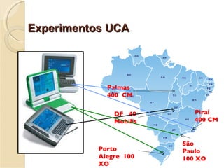Experimentos UCA Palmas  400  CM DF  40  Mobilis Porto  Alegre  100  XO São Paulo  100 XO Piraí  400 CM 
