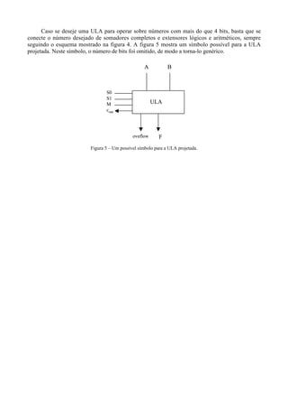Caso se deseje uma ULA para operar sobre números com mais do que 4 bits, basta que se
conecte o número desejado de somadores completos e extensores lógicos e aritméticos, sempre
seguindo o esquema mostrado na figura 4. A figura 5 mostra um símbolo possível para a ULA
projetada. Neste símbolo, o número de bits foi omitido, de modo a torna-lo genérico.
Figura 5 – Um possível símbolo para a ULA projetada.
ULA
S0
S1
M
cout
A B
Foveflow
ULA
S0
S1
M
cout
A B
Foveflow
 