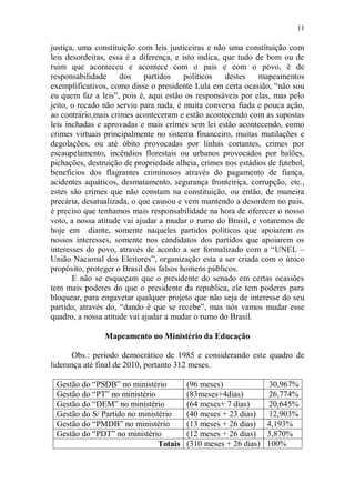 11

justiça, uma constituição com leis justiceiras e não uma constituição com
leis desordeiras, essa é a diferença, e isto indica, que tudo de bom ou de
ruim que aconteceu e acontece com o pais e com o povo, é de
responsabilidade     dos     partidos    políticos    destes   mapeamentos
exemplificativos, como disse o presidente Lula em certa ocasião, “não sou
eu quem faz a leis”, pois é, aqui estão os responsáveis por elas, mas pelo
jeito, o recado não serviu para nada, é muita conversa fiada e pouca ação,
ao contrário,mais crimes aconteceram e estão acontecendo com as supostas
leis inchadas e aprovadas e mais crimes sem lei estão acontecendo, como
crimes virtuais principalmente no sistema financeiro, muitas mutilações e
degolações, ou até óbito provocadas por linhas cortantes, crimes por
escaupelamento, incêndios florestais ou urbanos provocados por balões,
pichações, destruição de propriedade alheia, crimes nos estádios de futebol,
benefícios dos flagrantes criminosos através do pagamento de fiança,
acidentes aquáticos, desmatamento, segurança fronteiriça, corrupção, etc.,
estes são crimes que não constam na constituição, ou então, de maneira
precária, desatualizada, o que causou e vem mantendo a desordem no pais,
é preciso que tenhamos mais responsabilidade na hora de oferecer o nosso
voto, a nossa atitude vai ajudar a mudar o rumo do Brasil, e votaremos de
hoje em diante, somente naqueles partidos políticos que apoiarem os
nossos interesses, somente nos candidatos dos partidos que apoiarem os
interesses do povo, através de acordo a ser formalizado com a “UNEL –
União Nacional dos Eleitores”, organização esta a ser criada com o único
propósito, proteger o Brasil dos falsos homens públicos.
       E não se esqueçam que o presidente do senado em certas ocasiões
tem mais poderes do que o presidente da republica, ele tem poderes para
bloquear, para engavetar qualquer projeto que não seja de interesse do seu
partido, através do, “dando é que se recebe”, mas nós vamos mudar esse
quadro, a nossa atitude vai ajudar a mudar o rumo do Brasil.

                Mapeamento no Ministério da Educação

       Obs.: período democrático de 1985 e considerando este quadro de
liderança até final de 2010, portanto 312 meses.

 Gestão do “PSDB” no ministério         (96 meses)            30,967%
 Gestão do “PT” no ministério           (83meses+4dias)       26,774%
 Gestão do “DEM” no ministério          (64 meses+ 7 dias)    20,645%
 Gestão do S/ Partido no ministério     (40 meses + 23 dias)  12,903%
 Gestão do “PMDB” no ministério         (13 meses + 26 dias) 4,193%
 Gestão do “PDT” no ministério          (12 meses + 26 dias) 3,870%
                               Totais   (310 meses + 26 dias) 100%
 