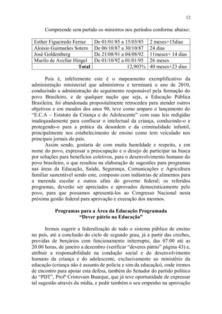 12

      Compreende sem partido os ministros nos períodos conforme abaixo:

 Esther Figueiredo Ferraz    De 01/01/85 a 15/03/85     2 meses+15dias
 Aloísio Guimarães Sotero    De 06/10/87 a 30/10/87     24 dias
 José Goldemberg             De 21/08/91 a 04/08/92     11meses+ 14 dias
 Murilo de Avellar Hingel    De 01/10/92 a 01/01/95     26 meses
                     Total                  12,903%     40 meses+23 dias

       Pois é, infelizmente este é o mapeamento exemplificativo da
administração ministerial que administrou e terminará o ano de 2010,
conduzindo a administração do seguimento responsável pela formação do
povo Brasileiro, e de qualquer nação que seja, a Educação Pública
Brasileira, foi abandonada propositalmente retrocedeu para atender outros
objetivos e em meados dos anos 90, teve como amparo o lançamento do
“E.C.A – Estatuto da Criança e do Adolescente” com suas leis redigidas
inadequadamente para confiscar o intelectual da criança, conduzindo-o e
protegendo-o para a prática da desordem e da criminalidade infantil,
principalmente nos estabelecimento de ensino como tem veiculado nos
principais jornais do país.
       Assim sendo, gostaria de com muita humildade e respeito, e em
nome do povo, expressar a preocupação e o desejo de participar na busca
por soluções para benefícios coletivos, para o desenvolvimento humano do
povo brasileiro, o que resultou na elaboração de sugestões para programas
nas áreas da Educação, Saúde, Segurança, Comunicações e Agricultura
familiar sustentável sendo este, composto com indústrias de alimentos para
a merenda escolar e outros afins do governo federal; os referidos
programas, deverão ser apreciados e aprovados democraticamente pelo
povo, para que possamos apresentá-los ao Congresso Nacional nesta
próxima gestão federal para aprovação e execução dos mesmos.

           Programas para a Área da Educação Programada
                    “Dever pátrio na Educação”

       Iremos sugerir a federalização de todo o sistema público de ensino
no país, até a conclusão do ciclo de segundo grau, já a partir das creches,
providas de berçários com funcionamento initerrupto, das 07:00 até as
20:00 horas, de janeiro a dezembro (verificar “deveres pátrio” página 43) e,
atribuir a responsabilidade na condução social e do desenvolvimento
humano da criança e do adolescente, exclusivamente ao ministério da
educação (criança não é assunto de policia e sim da educação), onde iremos
de encontro para apoiar esta defesa, também do Senador do partido político
do “PDT”, Profº Cristovam Buarque, que já teve oportunidade de expressar
tal sugestão através da mídia, e pedir também o seu empenho na aprovação
 