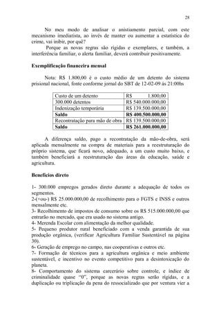 28

       No meu modo de analisar o anistiamento parcial, com este
mecanismo imediatista, ao invés de manter ou aumentar a estatística do
crime, vai inibir, por quê?
        Porque as novas regras são rígidas e exemplares, e também, a
interferência familiar, o alerta familiar, deverá contribuir positivamente.

Exemplificação financeira mensal

       Nota: R$ 1.800,00 é o custo médio de um detento do sistema
prisional nacional, fonte conforme jornal do SBT de 12-02-09 ás 21:00hs

           Custo de um detento              R$       1.800,00
           300.000 detentos                 R$ 540.000.000,00
           Indenização temporária           R$ 139.500.000,00
           Saldo                            R$ 400.500.000,00
           Recontratação para mão de obra   R$ 139.500.000,00
           Saldo                            R$ 261.000.000,00

      A diferença saldo, pago a recontratação da mão-de-obra, será
aplicada mensalmente na compra de materiais para a reestruturação do
próprio sistema, que ficará novo, adequado, a um custo muito baixo, e
também beneficiará a reestruturação das áreas da educação, saúde e
agricultura.

Benefícios direto

1- 300.000 empregos gerados direto durante a adequação de todos os
segmentos.
2-(+ou-) R$ 25.000.000,00 de recolhimento para o FGTS e INSS e outros
mensalmente etc.
3- Recolhimento de impostos de consumo sobre os R$ 515.000.000,00 que
entrarão no mercado, que era usado no sistema antigo.
4- Merenda Escolar com alimentação da melhor qualidade.
5- Pequeno produtor rural beneficiado com a venda garantida de sua
produção orgânica, (verificar Agricultura Familiar Sustentável na página
30).
6- Geração de emprego no campo, nas cooperativas e outros etc.
7- Formação de técnicos para a agricultura orgânica e meio ambiente
sustentável, e incentivo no evento competitivo para a desintoxicação do
planeta.
8- Comportamento do sistema carcerário sobre controle, e índice de
criminalidade quase “0”, porque as novas regras serão rígidas, e a
duplicação ou triplicação da pena do ressocializado que por ventura vier a
 