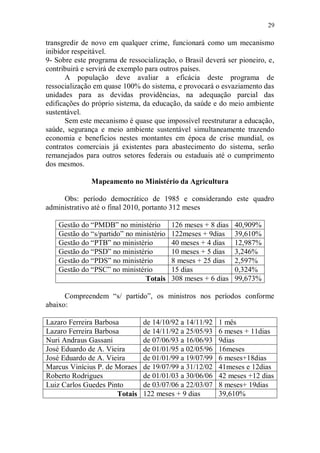 29

transgredir de novo em qualquer crime, funcionará como um mecanismo
inibidor respeitável.
9- Sobre este programa de ressocialização, o Brasil deverá ser pioneiro, e,
contribuirá e servirá de exemplo para outros países.
       A população deve avaliar a eficácia deste programa de
ressocialização em quase 100% do sistema, e provocará o esvaziamento das
unidades para as devidas providências, na adequação parcial das
edificações do próprio sistema, da educação, da saúde e do meio ambiente
sustentável.
       Sem este mecanismo é quase que impossível reestruturar a educação,
saúde, segurança e meio ambiente sustentável simultaneamente trazendo
economia e benefícios nestes montantes em época de crise mundial, os
contratos comerciais já existentes para abastecimento do sistema, serão
remanejados para outros setores federais ou estaduais até o cumprimento
dos mesmos.

              Mapeamento no Ministério da Agricultura

     Obs: período democrático de 1985 e considerando este quadro
administrativo até o final 2010, portanto 312 meses

    Gestão do “PMDB” no ministério        126 meses + 8 dias   40,909%
    Gestão do “s/partido” no ministério   122meses + 9dias     39,610%
    Gestão do “PTB” no ministério         40 meses + 4 dias    12,987%
    Gestão do “PSD” no ministério         10 meses + 5 dias    3,246%
    Gestão do “PDS” no ministério         8 meses + 25 dias    2,597%
    Gestão do “PSC” no ministério         15 dias              0,324%
                                Totais    308 meses + 6 dias   99,673%

      Compreendem “s/ partido”, os ministros nos períodos conforme
abaixo:

Lazaro Ferreira Barbosa         de 14/10/92 a 14/11/92   1 mês
Lazaro Ferreira Barbosa         de 14/11/92 a 25/05/93   6 meses + 11dias
Nuri Andraus Gassani            de 07/06/93 a 16/06/93   9dias
José Eduardo de A. Vieira       de 01/01/95 a 02/05/96   16meses
José Eduardo de A. Vieira       de 01/01/99 a 19/07/99   6 meses+18dias
Marcus Vinícius P. de Moraes    de 19/07/99 a 31/12/02   41meses e 12dias
Roberto Rodrigues               de 01/01/03 a 30/06/06   42 meses +12 dias
Luiz Carlos Guedes Pinto        de 03/07/06 a 22/03/07   8 meses+ 19dias
                       Totais   122 meses + 9 dias       39,610%
 