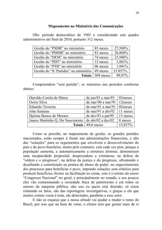 38



                 Mapeamento no Ministério das Comunicações

     Obs: período democrático de 1985 e considerando este quadro
administrativo até final de 2010, portanto 312 meses.

       Gestão do “PSDB” no ministério           85 meses  27,508%
       Gestão do “PMDB” no ministério           83 meses  26,860%
       Gestão do “DEM” no ministério            74 meses  23,948%
       Gestão do “PDT” no ministério            12 meses   3,883%
       Gestão do “PTB” no ministério            06 meses   1,941%
       Gestão do “S/ Partidos” no ministério    49 meses 15.857%.
                                     Totais     309 meses  99,97%

      Compreendem “sem partido”, os ministros nos períodos conforme
abaixo:

    Haroldo Corrêa de Matos                de jan/85 a mar/85    03meses
    Osiris Silva                           de mar/90 a mar/91    12meses
    Eduardo Teixeira                       de mar/91 a mai/91    02meses
    João Santana                           de mai/91 a abr/92    11 meses
    Djalma Bastos de Moraes                de dez/93 a jan/95    13 meses
    Juares Martinho Q. Do Nascimento       de abr/02 a dez/02    8 meses
                              Totais       49,0 meses            15,857%

       Como se percebe, no mapeamento de gestão, os grandes partidos
macuniados, estão sempre à frente nas administrações financeiras, e não
das “soluções” para os seguimentos que envolvem o desenvolvimento do
país e do povo brasileiro, muito pelo contrario, está cada vez pior, porque a
população aumenta, e automaticamente a estrutura diminui; demonstram
uma incapacidade proposital, desprezadora e criminosa, na defesa da
“ordem e o progresso”, na defesa da justiça e do progresso, afrontando e
desafiando a constituição na pratica do abuso de poder, no engavetamento
dos processos para beneficiar o povo, impondo soluções sem critérios para
produzir benefícios ilícitos na facilitação ao crime, este é o retrato do nosso
“Congresso Nacional” no geral, e principalmente no senado, e aos poucos
eles vão contaminando a sociedade fraca de patriotismo e em todos os
setores da maquina pública, não sou eu quem está dizendo, só estou
relatando os fatos, são das reportagens investigativas, e graças a ela que
muitos crimes veem à tona, são detectados, parabéns a esse setor.
       E não se esqueça que a nossa atitude vai ajudar a mudar o rumo do
Brasil, por isso que na hora de votar, o eleitor tem que gostar mais de si
 