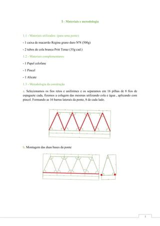 1– Materiais e metodologia

1.1 - Materiais utilizados: (para uma ponte)
- 1 caixa de macarrão Regina grano duro Nº8 (500g)
- 2 tubos de cola branca Pritt Tenaz (35g cad.)
1.2 - Materiais complementares:
- 1 Papel celofane
- 1 Pincel
- 1 Alicate
1.3 - Metodologia da construção
a, Selecionamos os fios retos e uniformes e os separamos em 16 pilhas de 8 fios de
espaguete cada, fizemos a colagem das mesmas utilizando cola e água , aplicando com
pincel. Formando as 16 barras laterais da ponte, 8 de cada lado.

b, Montagem das duas bases da ponte

3

 