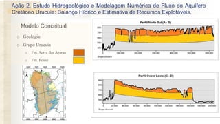 o Geologia:
o Grupo Urucuia
o Fm. Serra das Araras
o Fm. Posse
Modelo Conceitual
Ação 2. Estudo Hidrogeológico e Modelagem Numérica de Fluxo do Aquífero
Cretáceo Urucuia: Balanço Hídrico e Estimativa de Recursos Explotáveis.
 