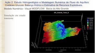 Simulação em estado
transiente
Ação 2. Estudo Hidrogeológico e Modelagem Numérica de Fluxo do Aquífero
Cretáceo Urucuia: Balanço Hídrico e Estimativa de Recursos Explotáveis.
Modelo Numérico - Visual MODFLOW: Bacia do Alto Grande
 