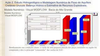 Modelo Numérico:
Visual MODFLOW
Bombeamento nas condições atuais: a vazão de uma pequena parcela dos poços instalados na região foi
computada e não é a principal “consumidor” das vazões do SAU.
Ação 2. Estudo Hidrogeológico e Modelagem Numérica de Fluxo do Aquífero
Cretáceo Urucuia: Balanço Hídrico e Estimativa de Recursos Explotáveis.
Modelo Numérico - Visual MODFLOW: Bacia do Alto Grande
Entradas (m3):
Recarga 8,72 x 1010
Rios 8,70 x 109
Saídas (m3):
Rios 9,41 x 1010
Poços de bombeamento 1,81 x 109
 