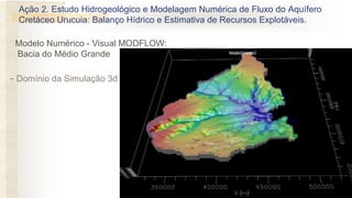 - Domínio da Simulação 3d
Limites
Modelo Numérico - Visual MODFLOW:
Bacia do Médio Grande
Ação 2. Estudo Hidrogeológico e Modelagem Numérica de Fluxo do Aquífero
Cretáceo Urucuia: Balanço Hídrico e Estimativa de Recursos Explotáveis.
 