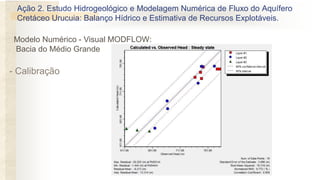 - Calibração
Modelo Numérico - Visual MODFLOW:
Bacia do Médio Grande
Ação 2. Estudo Hidrogeológico e Modelagem Numérica de Fluxo do Aquífero
Cretáceo Urucuia: Balanço Hídrico e Estimativa de Recursos Explotáveis.
 