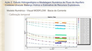 - Calibração temporal
Ação 2. Estudo Hidrogeológico e Modelagem Numérica de Fluxo do Aquífero
Cretáceo Urucuia: Balanço Hídrico e Estimativa de Recursos Explotáveis.
Modelo Numérico - Visual MODFLOW: Bacia do Corrente
 