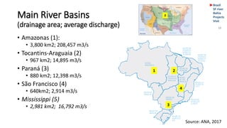 Brazil
SF river
Bahia
Projects
Visit
Main River Basins
(drainage area; average discharge)
• Amazonas (1):
• 3,800 km2; 208...