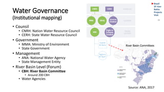 Brazil
SF river
Bahia
Projects
Visit
Water Governance
(Institutional mapping)
• Counsil
• CNRH: Nation Water Resource Coun...