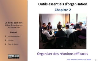  Des réunions utiles ?
 Efficacité
 Types de réunion
Maître de conférences
à Centrale Lille
Dr. Rémi Bachelet
Chapitre 2
Outils essentiels d’organisation
Chapitre 2
Organiser des réunions efficaces
18Image Wikimédia Commons cc-by : Source
 