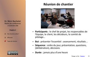  Des réunions utiles ?
 Efficacité
 Types de réunion
Maître de conférences
à Centrale Lille
Dr. Rémi Bachelet
Chapitre 2
Réunion de chantier
– Participants : le chef de projet, les responsables de
l’équipe, le client, les décideurs, le comité de
pilotage…
– But : présenter l’essentiel : avancement, résultats ..
– Séquence : ordre du jour, présentation, questions,
(délibération), décisions
– Durée : jamais plus d’une heure
Image cc-by : Source

24
 