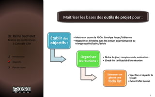 Dr. Rémi Bachelet
Maître de conférences
à Centrale Lille
 Introduction
 Objectifs
 Plan du cours
Établir des
objectifs :
• Mettre en œuvre le PDCA, l’analyse forces/faiblesses
• Négocier les livrables avec les acteurs du projet grâce au
triangle qualité/coûts/délais
Organiser
les réunions :
• Ordre du jour, compte-rendu, animation..
• Check-list : efficacité d’une réunion
Démarrer en
gérant une
Todo list
• Spécifier et répartir le
travail
• Éviter l’effet tunnel
Maitriser les bases des outils de projet pour :

3
 