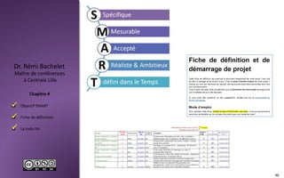  Objectif SMART
 Fiche de définition
 La todo list
Maître de conférences
à Centrale Lille
Dr. Rémi Bachelet
Chapitre 4
46



 
