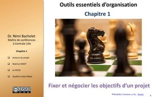  Acteurs du projet
 Matrice SWOT
 Le PDCA
 Qualité-Coûts-Délais
Maître de conférences
à Centrale Lille
Dr. Rémi Bachelet
Chapitre 1
Outils essentiels d’organisation
Chapitre 1
Fixer et négocier les objectifs d’un projet
6
Wikimédia Commons cc-by : Source
 