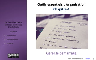  Objectif SMART
 Fiche de définition
 La todo list
Maître de conférences
à Centrale Lille
Dr. Rémi Bachelet
Chapitre 4
...