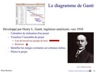Le diagramme de Gantt



  Développé par Henry L. Gantt, ingénieur américain, vers 1910
       – Calendrier de réalisation d'un projet
       – Visualiser l’ensemble du projet
                • Lots de travail (ou groupe de lots)
                • Réunions
       – Identifier les marges existantes sur certaines tâches,
       – Piloter le projet




                                                                                    Image : Wikimedia Commons


Rémi Bachelet                                                     Utilisation ou copie interdites sans citation   22
 