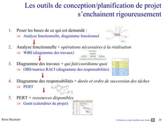 Les outils de conception/planification de projet
                                  s’enchainent rigoureusement

    1.    Poser les bases de ce qui est demandé :
                Analyse fonctionnelle, diagramme fonctionnel

    2.    Analyse fonctionnelle + opérations nécessaires à la réalisation
                WBS (diagramme des travaux)

    3.    Diagramme des travaux + qui fait/coordonne quoi
                OBS/matrice RACI (diagramme des responsabilités)

    4.    Diagramme des responsabilités + durée et ordre de succession des tâches
                PERT

    5.    PERT + ressources disponibles
                Gantt (calendrier du projet)


Rémi Bachelet                                                      Utilisation ou copie interdites sans citation   28
 