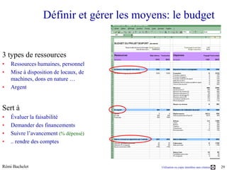 Définir et gérer les moyens: le budget


3 types de ressources
•   Ressources humaines, personnel
•   Mise à disposition de locaux, de
    machines, dons en nature …
•   Argent


Sert à
•   Évaluer la faisabilité
•   Demander des financements
•   Suivre l’avancement (% dépensé)
•   .. rendre des comptes



Rémi Bachelet                               Utilisation ou copie interdites sans citation   29
 