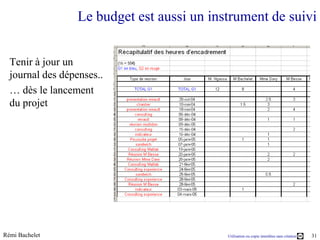 Le budget est aussi un instrument de suivi


  Tenir à jour un
  journal des dépenses..
  … dès le lancement
  du projet




Rémi Bachelet                               Utilisation ou copie interdites sans citation   31
 