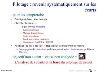 Pilotage : revenir systématiquement sur les
                                                     écarts
           ..pour les comprendre
           • Principe de base : être honnête
           • Chercher la cause …
                 – … et pas le bouc émissaire
                     •   Temps insuffisant,
                     •   Manque de compétence,
                     •   Outils non adaptés
                     •   Pas de suivi, faible motivation
                     •   Objectifs pas CAMERA / SMART
           • Positiver "ce qui a été fait" + Replanifier de manière plus réaliste
                   Découpage en livrables intermédiaires plus simples, résolution des problèmes
                   détectés..

           ..objectif non atteint + cause non analysée =
              L'analyse des écarts et la base du pilotage de projet

Rémi Bachelet                                                                                                   44
                                                                     Utilisation ou copie interdites sans citation   44
 