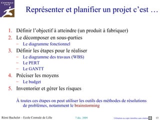 Le compte-rendu : Les « plus » La cohérence  : Le modèle de CR est standard Le détail des objectifs  :  En plus du pilote /action /délai, le tableau d’objectifs précise. Le moyen de validation de chaque objectif ( le livrable) Quelle est la personne qui valide  ( différente du responsable de l’action ) Le suivi  : Commencer par la validation des objectifs du CR précédent. La rapidité d’action  : Le compte-rendu est envoyé aux participants et aux absents sous 48h. L’approbation est demandée.. par défaut  (si nécessaire, merci de bien vouloir amender avant le XX/XX) Image :  Source 