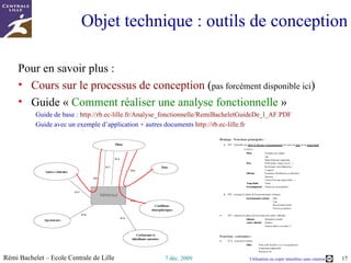 Diagramme fonctionnel basique Source de l’image:  http://www.sbaysite.net 