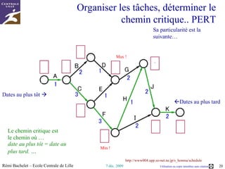 Diagramme fonctionnel : « pieuvre » Pour en savoir plus :  Guide «  Comment réaliser une analyse fonctionnelle  » Guide de base  , Guide avec un exemple d’application + autres documents  http://rb.ec-lille.fr 