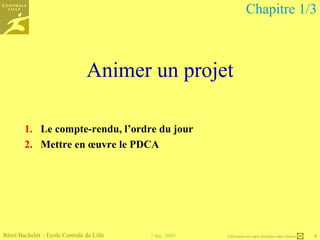 Animer un projet Organiser des réunions efficaces Objectifs  Le PDCA Quatre types de réunions Chapitre 1/6 