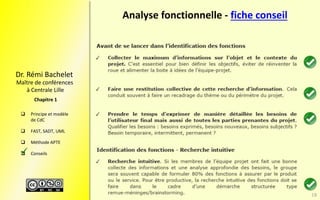 Maître de conférences
à Centrale Lille
Dr. Rémi Bachelet
 Principe et modèle
de CdC
 FAST, SADT, UML
 Méthode APTE
 Conseils
Chapitre 1
Analyse fonctionnelle - fiche conseil

18
 