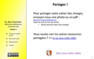 Maître de conférences
à Centrale Lille
Dr. Rémi Bachelet
 Principe et modèle
de CdC
 FAST, SADT, UML
 Méthode APTE
 Conseils
Chapitre 1
Partagez !
21
Pour partager votre cahier des charges,
envoyez-nous une photo ou un pdf :
gdpcartesconceptuelles@gmail.com
Sujet du mél et nom du fichier
• [Outil avancé] cahier des charges
Vous voulez voir les autres ressources
partagées ? => Ici ou sous cette vidéo
Quiz sous cette vidéo
 