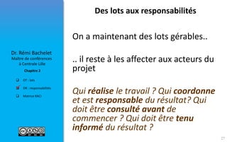  OT : lots
 DR : responsabilités
 Matrice RACI
Maître de conférences
à Centrale Lille
Dr. Rémi Bachelet
Chapitre 2
Des lots aux responsabilités
On a maintenant des lots gérables..
.. il reste à les affecter aux acteurs du
projet
Qui réalise le travail ? Qui coordonne
et est responsable du résultat? Qui
doit être consulté avant de
commencer ? Qui doit être tenu
informé du résultat ?
27

 