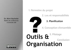 Dr. Rémi Bachelet
Maître de conférences
à Centrale Lille
Outils &
Organisation
1. Périmètre du projet
2. Lots et responsabilités
3. Planification
4. Conception d’ensemble
5. Pilotage
Conclusion
 
