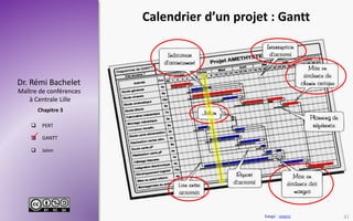 Maître de conférences
à Centrale Lille
Dr. Rémi Bachelet
Chapitre 3
 PERT
 GANTT
 Jalon
Calendrier d’un projet : Gantt
Image : source

41
 