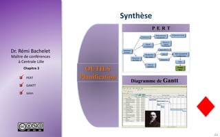 Maître de conférences
à Centrale Lille
Dr. Rémi Bachelet
Chapitre 3
 PERT
 GANTT
 Jalon
Synthèse


OUTILS
Planification
Diagramme de Gantt
P E R T
44

 