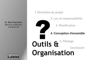 Dr. Rémi Bachelet
Maître de conférences
à Centrale Lille
Outils &
Organisation
1. Périmètre du projet
2. Lots et responsabilités
3. Planification
4. Conception d’ensemble
5. Pilotage
Conclusion
 