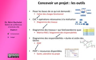 Maître de conférences
à Centrale Lille
Dr. Rémi Bachelet
Chapitre 4
 Enchainement
 Budget
• Poser les bases de ce qui est demandé :
= Cahier des charges fonctionnel
• CdC + opérations nécessaires à la réalisation
= Diagramme des travaux
• Diagramme des travaux + qui fait/coordonne quoi
= Matrice RACI / diagramme des responsabilités
• Diagramme des responsabilités + durée et ordre des
tâches
= PERT
• PERT + ressources disponibles
= Gantt, calendrier du projet
Concevoir un projet : les outils

49
 