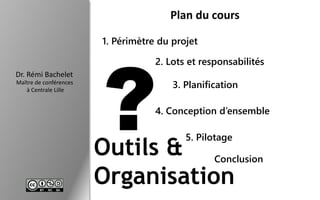 Dr. Rémi Bachelet
Maître de conférences
à Centrale Lille
Plan du cours
Outils &
Organisation
1. Périmètre du projet
2. Lots et responsabilités
3. Planification
4. Conception d’ensemble
5. Pilotage
Conclusion
 