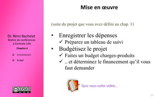 Maître de conférences
à Centrale Lille
Dr. Rémi Bachelet
Chapitre 4
 Enchainement
 Budget
Mise en œuvre
53
(suite du projet que vous avez défini au chap. 1)
• Enregistrer les dépenses
 Préparez un tableau de suivi
• Budgétisez le projet
 Faites un budget charges-produits
 .. et déterminez le financement qu’il vous
faut demander
Quiz sous cette vidéo…
 