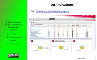  Le pilotage
 Indicateurs, risques…
 Les écarts
 Le post-mortem
Maître de conférences
à Centrale Lille
Dr. Rémi Bachelet
Chapitre 5
Les indicateurs
Image : source
Voir formation « évaluation de projet »

57
 