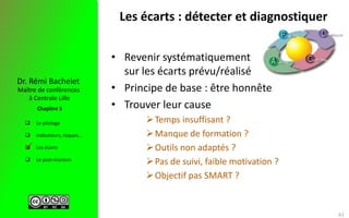  Le pilotage
 Indicateurs, risques…
 Les écarts
 Le post-mortem
Maître de conférences
à Centrale Lille
Dr. Rémi Bachelet
Chapitre 5
Les écarts : détecter et diagnostiquer
• Revenir systématiquement
sur les écarts prévu/réalisé
• Principe de base : être honnête
• Trouver leur cause
Temps insuffisant ?
Manque de formation ?
Outils non adaptés ?
Pas de suivi, faible motivation ?
Objectif pas SMART ?

61
 