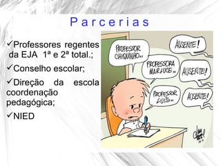 Parcerias
Professores regentes
da EJA 1ª e 2ª total.;
Conselho escolar;
Direção da    escola
coordenação
pedagógica;
NIED
 