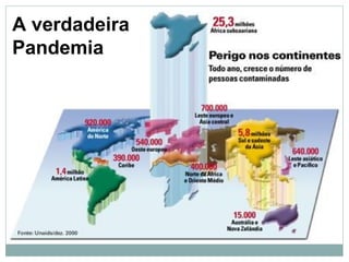 A verdadeira
Pandemia
 