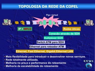 TOPOLOGIA DA REDE DA COPEL

                                 Pipe virtual




           IP + MPLS                              Redes óticas
                                    Conexão através de SDH
                                Multiplexer SDH
                          Switch ATM para SDH
                    Ethernet para roteador ATM
         Ethernet, Fast Ethernet, Gigabit Ethernet LAN
• Mais flexibilidade para introduzir e desenvolver novos serviços.
• Rede totalmente utilizada.
• Melhoria no preço e performance do roteamento
• Melhoria da escalabilidade do roteamento
 