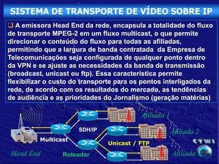SISTEMA DE TRANSPORTE DE VÍDEO SOBRE IP
 A emissora Head End da rede, encapsula a totalidade do fluxo
de transporte MPEG-2 em um fluxo multicast, o que permite
direcionar o conteúdo do fluxo para todas as afiliadas,
permitindo que a largura de banda contratada da Empresa de
Telecomunicações seja configurada de qualquer ponto dentro
da VPN e se ajuste as necessidades da banda de transmissão
(broadcast, unicast ou ftp). Essa característica permite
flexibilizar o custo do transporte para os pontos interligados da
rede, de acordo com os resultados do mercado, as tendências
de audiência e as prioridades do Jornalismo (geração matérias)

                                          Afiliada 1
                      SDH/IP                           Afiliada 2
  Host    Multicast
                               Unicast / FTP
 Head End        Roteador                              Afiliada 3
 